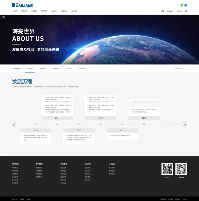 網頁設計的發展歷程與公司實踐